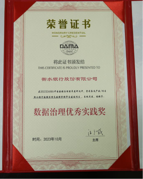 最佳實(shí)踐獎(jiǎng)2